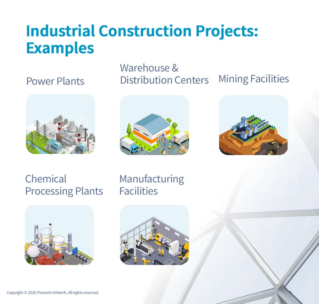 Industrial construction projects examples