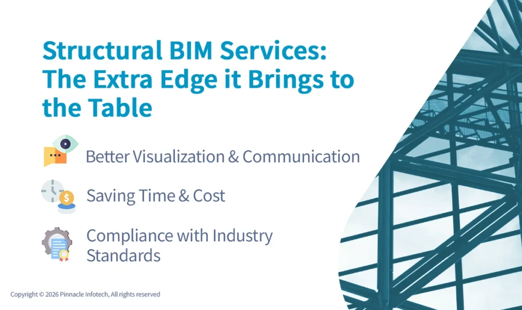 Structural bim-services the extra edge it brings to the table