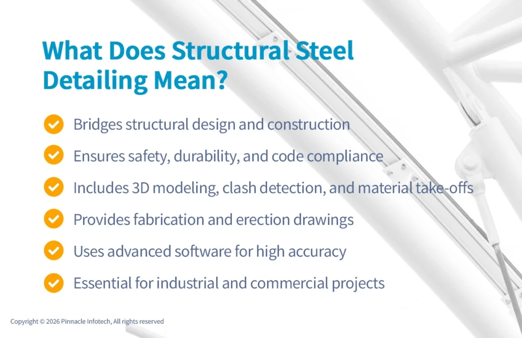 What does structural steel detailing mean