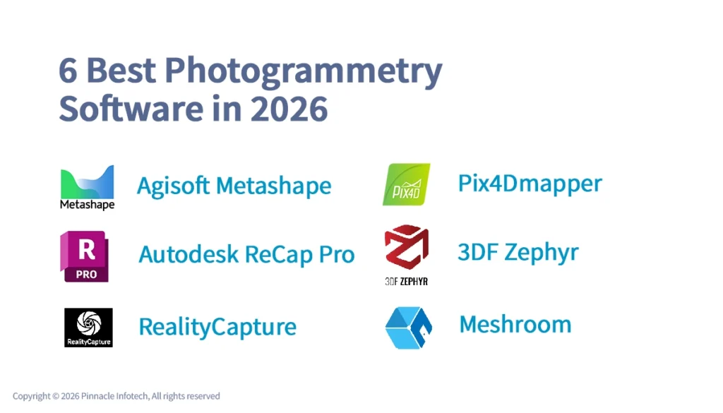 6 Best Photogrammetry Software in 2026