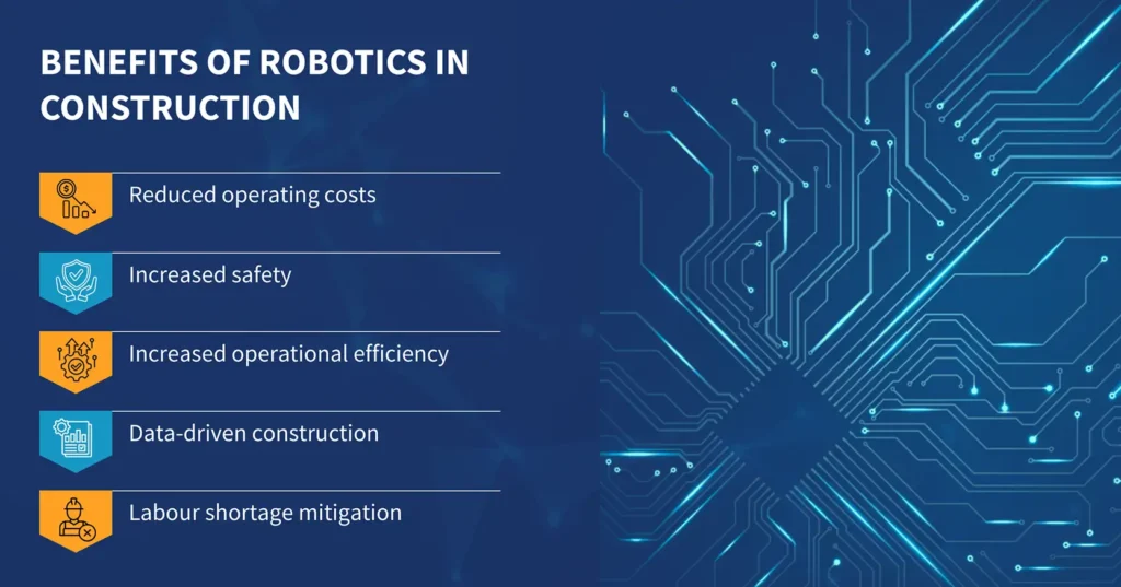Benefits of Robotics in Construction