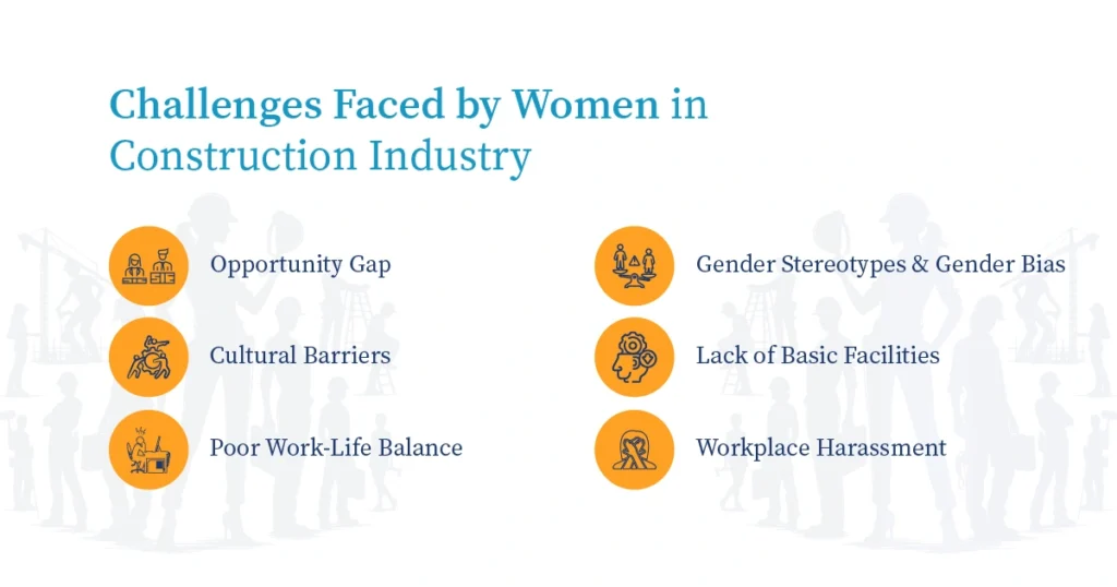 Challenges Faced by Women in Construction Industry