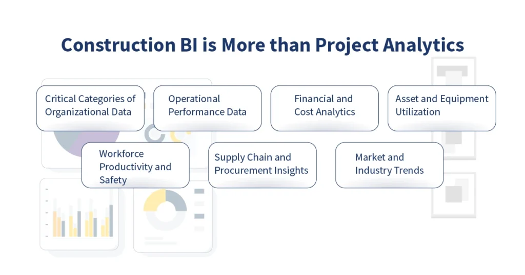 Construction BI is More than Project Analytics