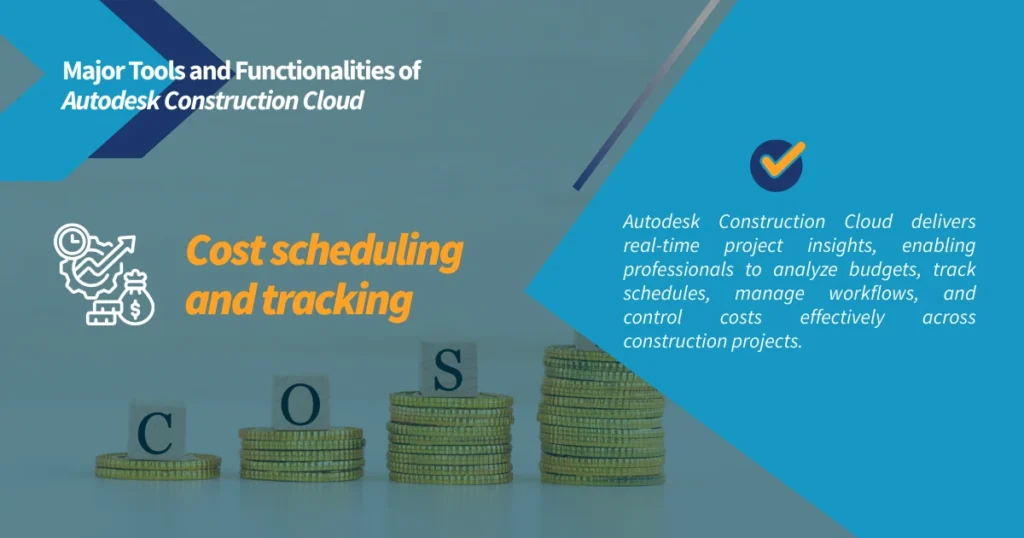 Cost scheduling and tracking