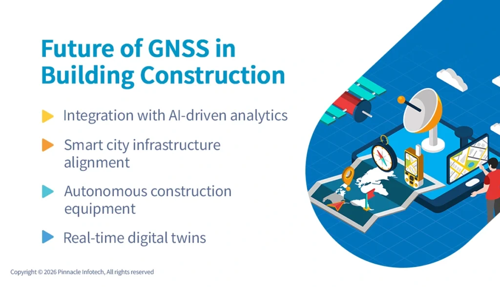 Future of GNSS in Building Construction
