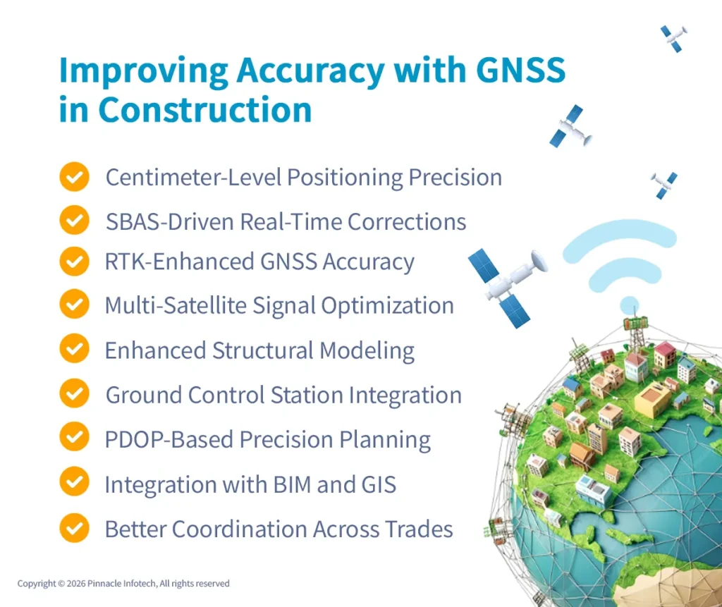 Improving Accuracy with GNSS in Construction