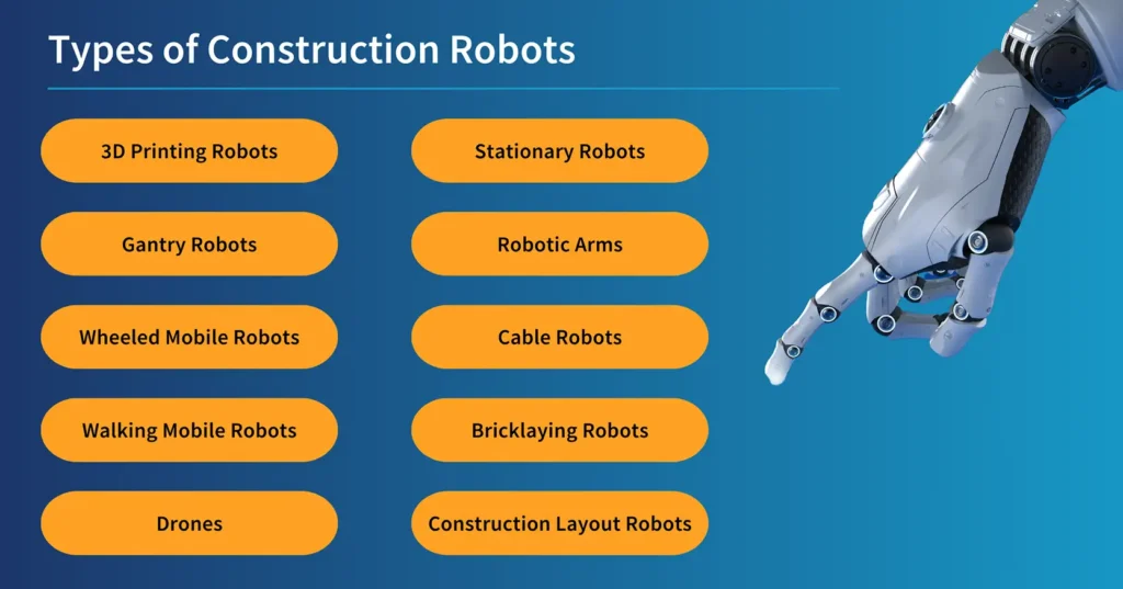 Types of Construction Robots