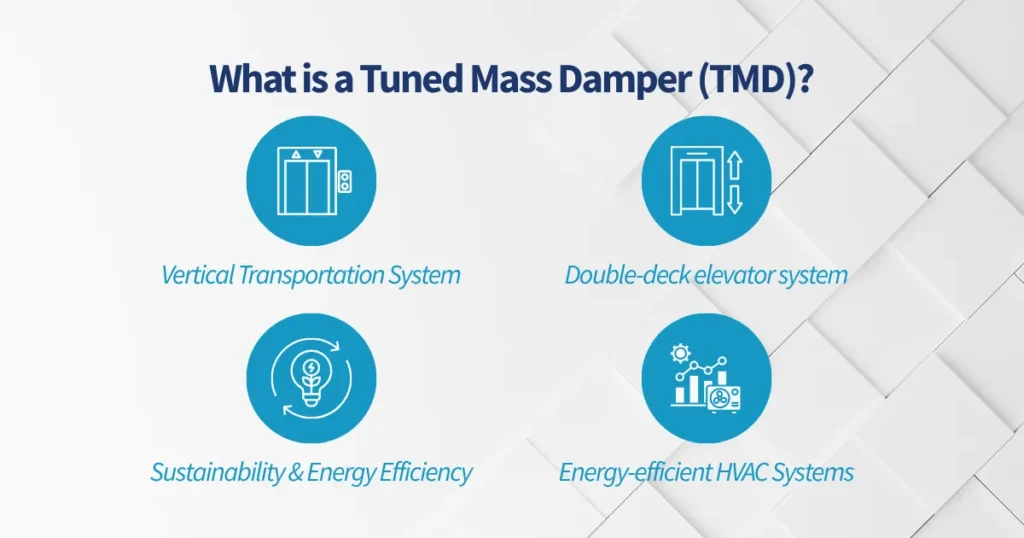 What is a Tuned Mass Damper (TMD)