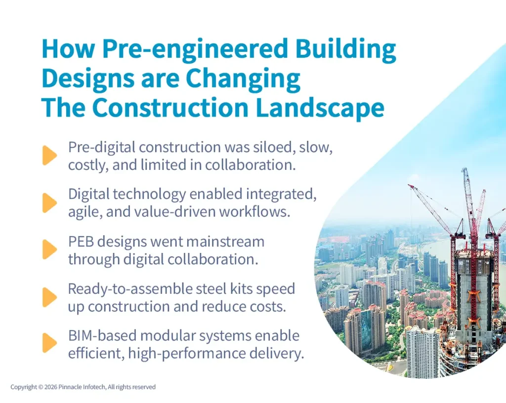 how pre-engineered building designs changing construction landscape