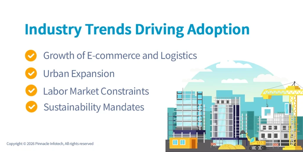 industry trends driving adoption