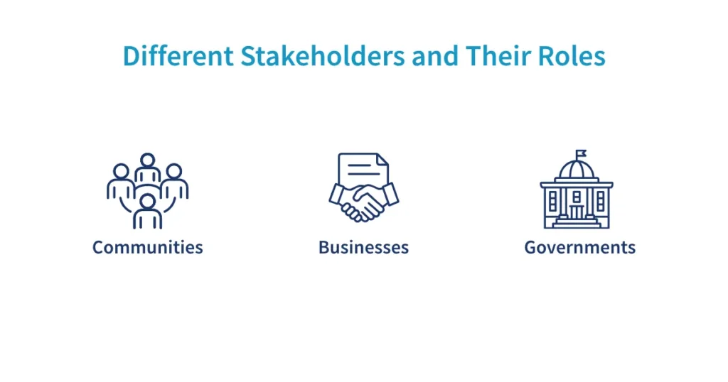 Different Stakeholders and Their Roles