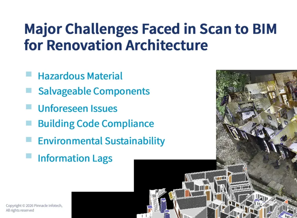 Major Challenges Faced in Scan to BIM for Renovation Architecture