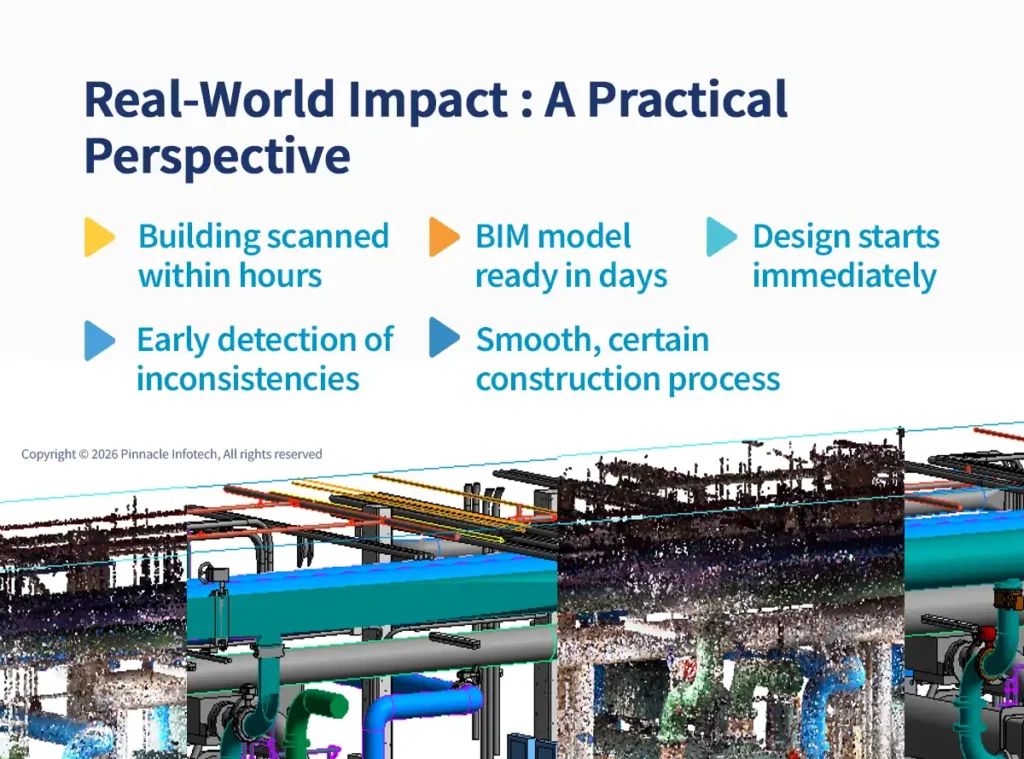 Real-World Impact A Practical Perspective