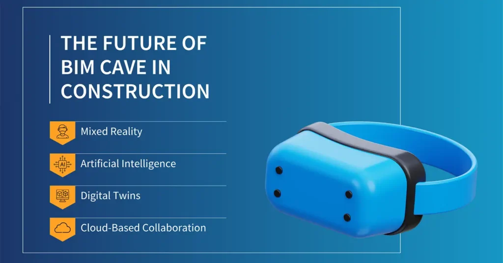 The Future of BIM CAVE in Construction