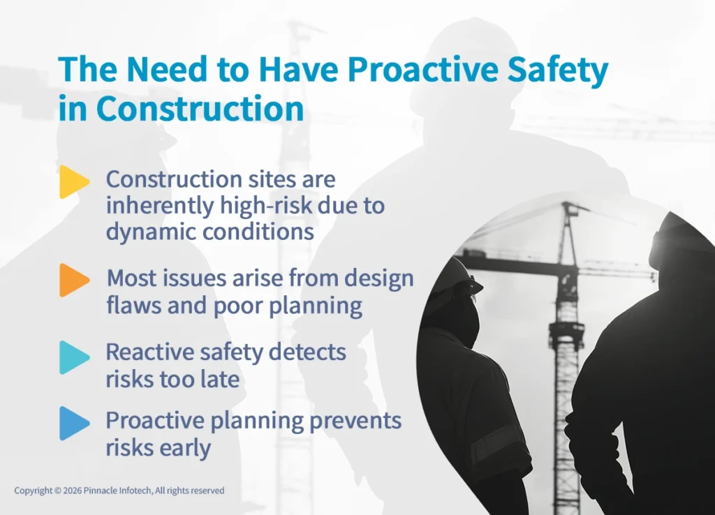 The Need to Have Proactive Safety in Construction
