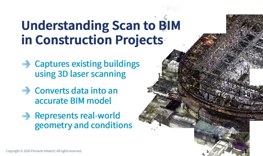 Understanding Scan to BIM in Construction Projects
