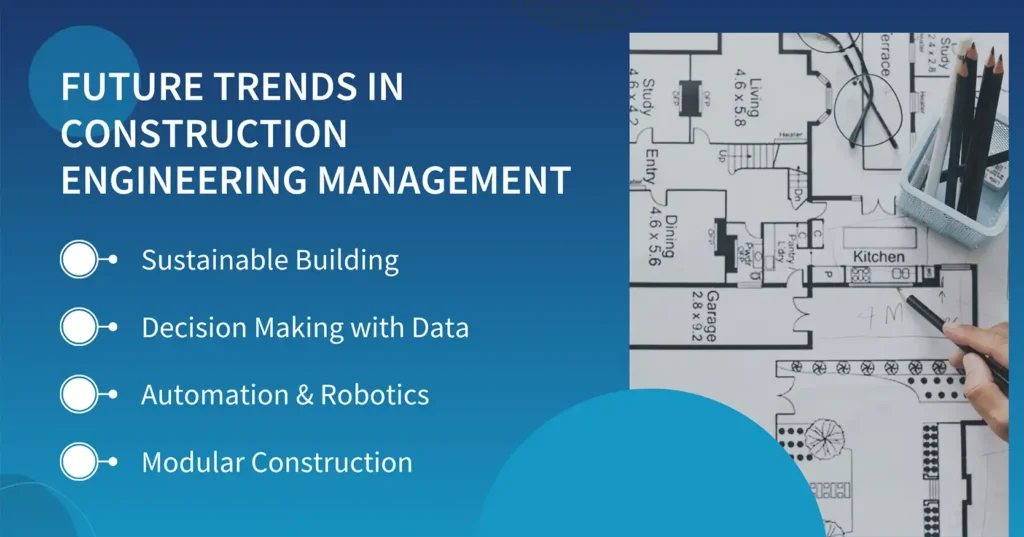 Future Trends in Construction Engineering Management