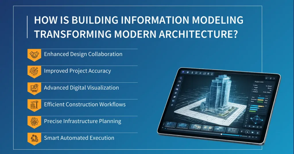 How is BIM transforming modern architecture