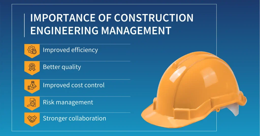 Importance of Construction Engineering Management
