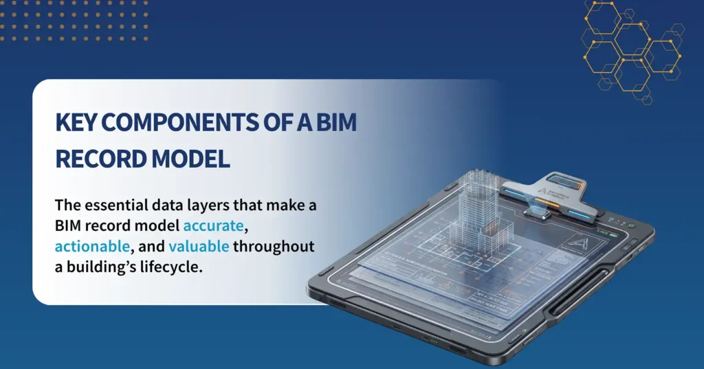 Key Components of a BIM Record Model