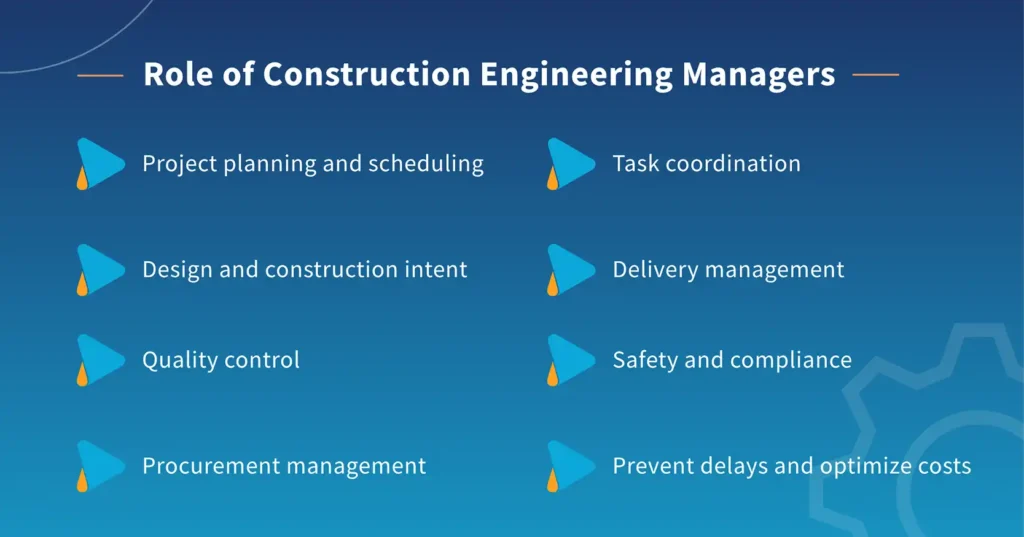 Role of Construction Engineering Managers