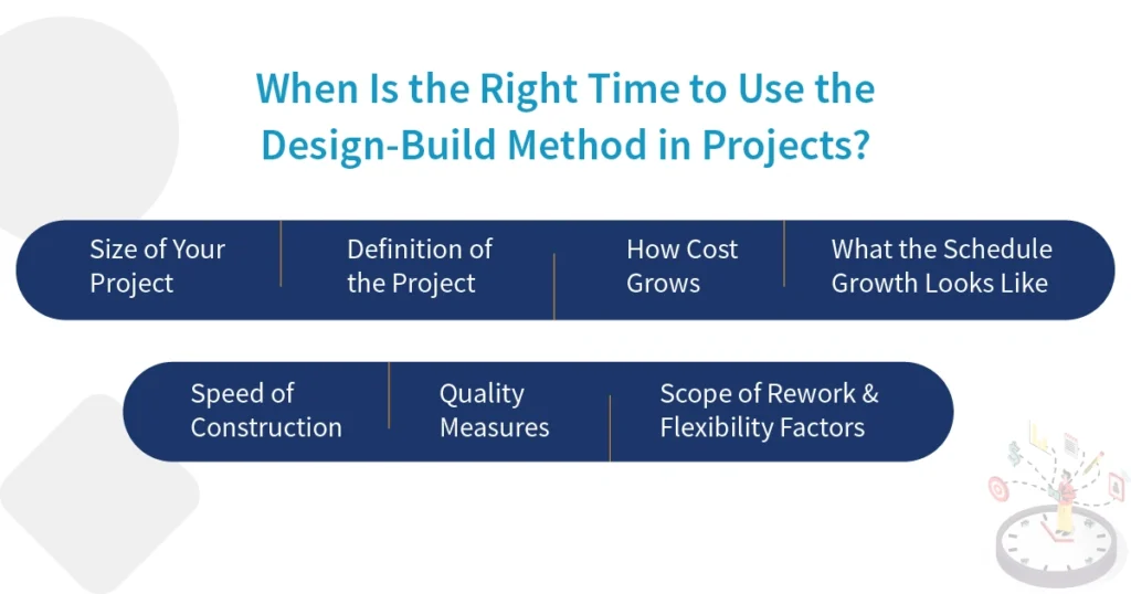 When Is the Right Time to Use the Design-Build Method in Projects