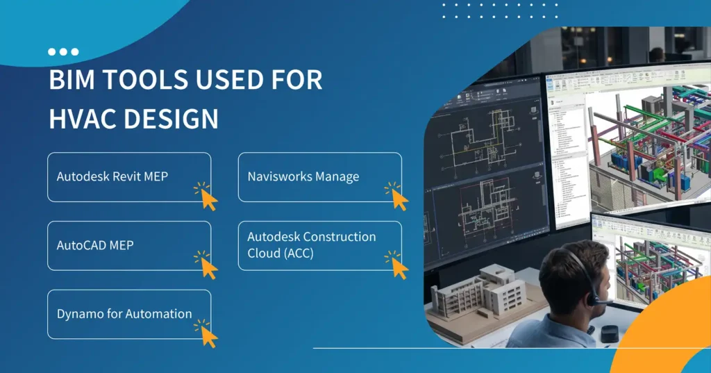 BIM Tools Used for HVAC Design