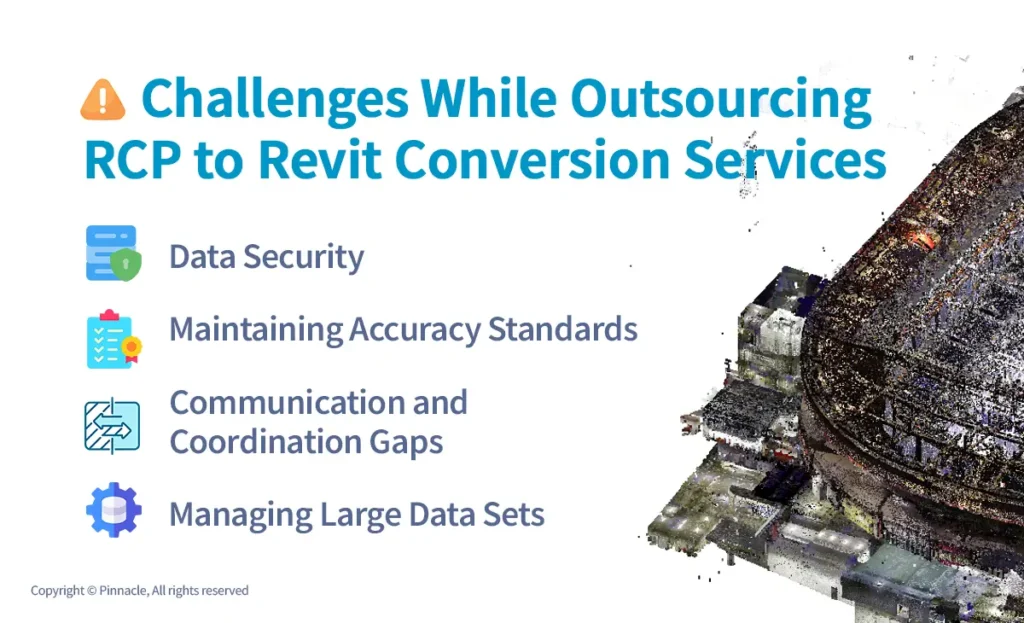 Challenges While Outsourcing RCP to Revit Conversion Services