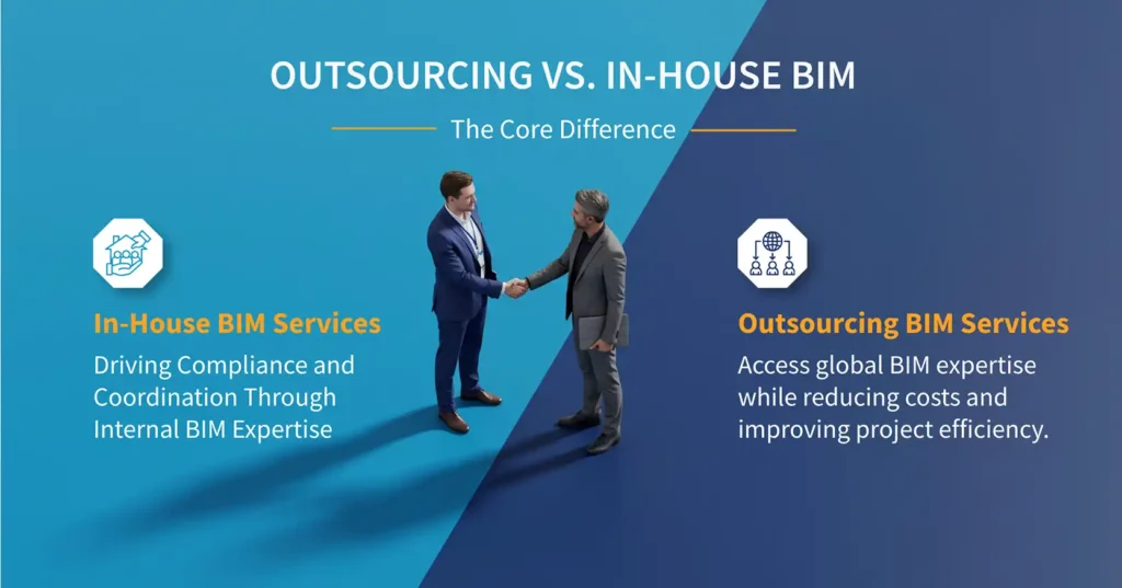 Outsourcing vs. In-House BIM The Core Difference