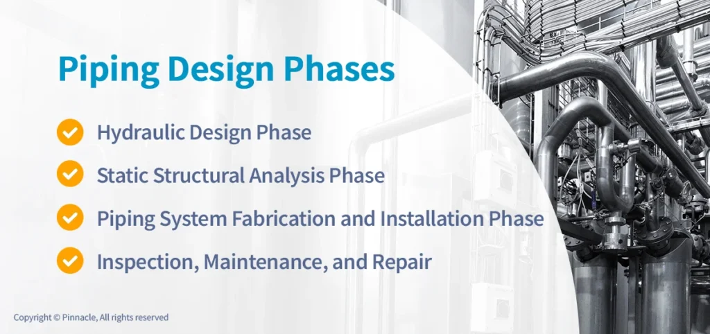 Piping Design Phases