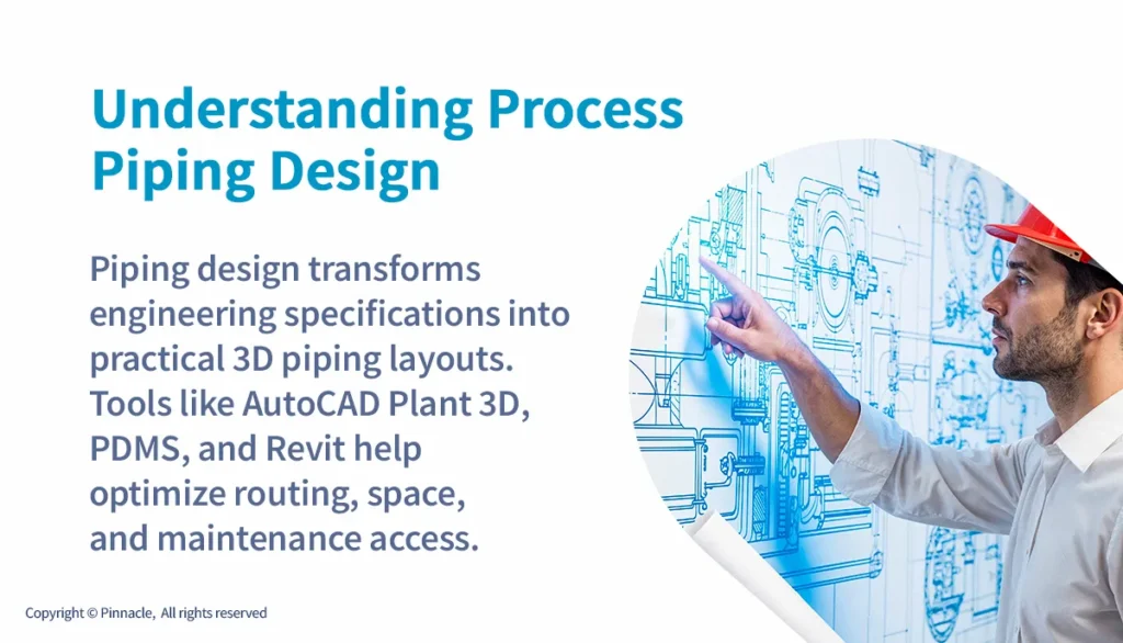 Understanding Process Piping Design