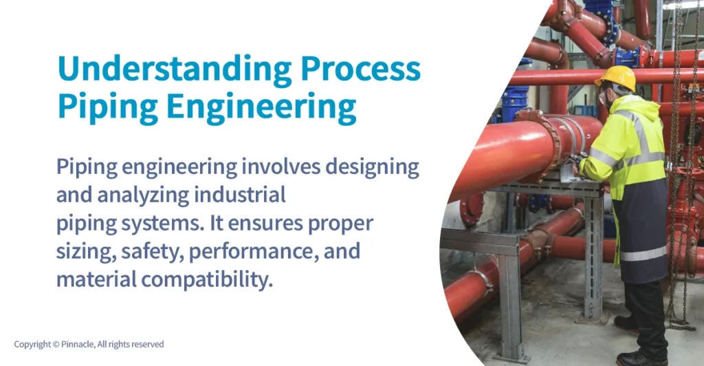 Understanding Process Piping Engineering