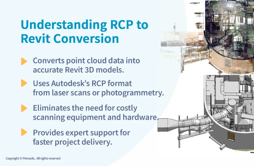 Understanding RCP to Revit Conversion