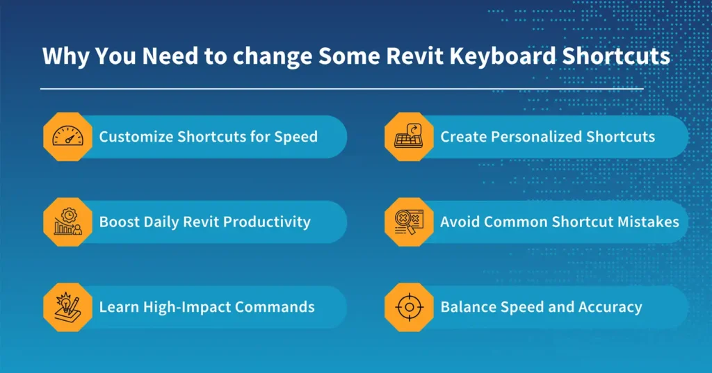 Why You Need to Change Some Revit Project Keyboard Shortcuts