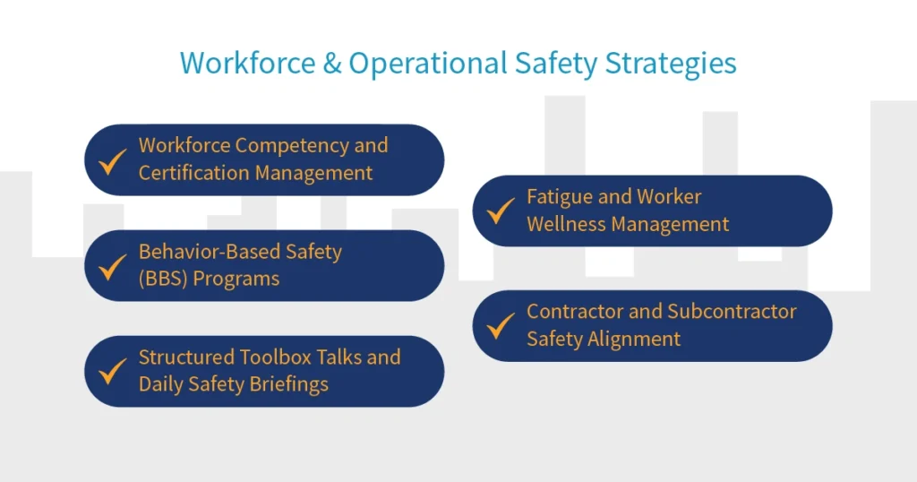 Workforce & Operational Safety Strategies