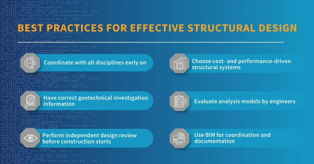 Best Practices for Effective Structural Design