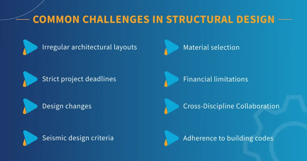 Common Challenges in Structural Design