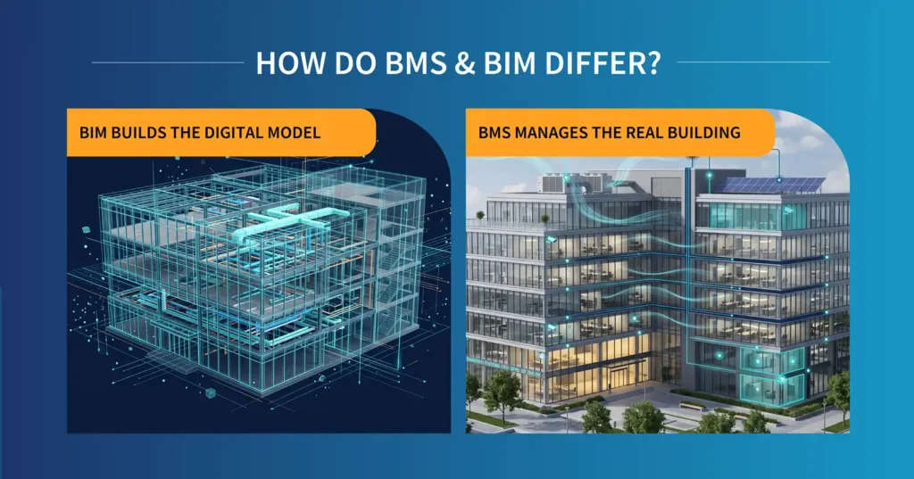 How Do BMS & BIM Differ