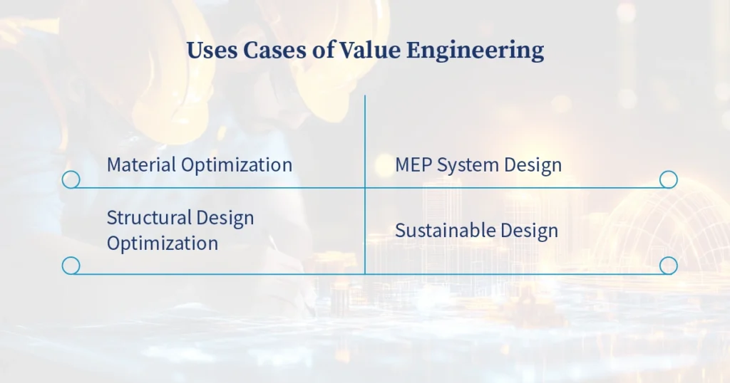 Uses cases of Value Engineering