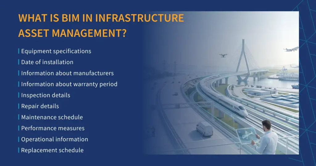 What Is BIM in Infrastructure Asset Management