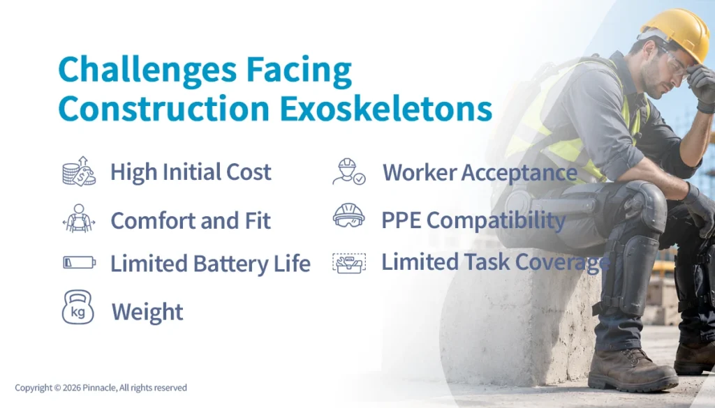 Challenges Facing Construction Exoskeletons