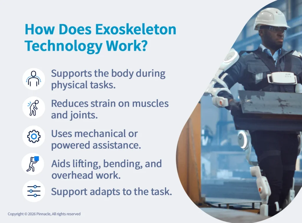 How Does Exoskeleton Technology Work