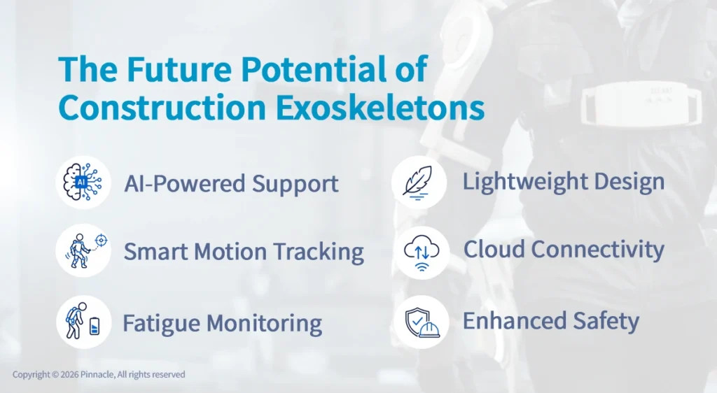The Future Potential of Construction Exoskeletons