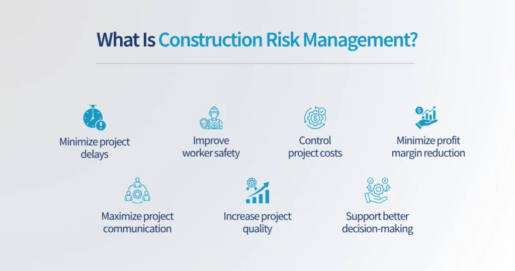 What Is Construction Risk Management