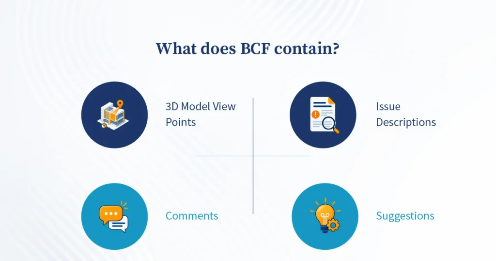 What does BCF contain