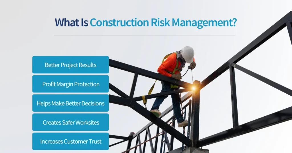 Why Construction Risk Management Matters