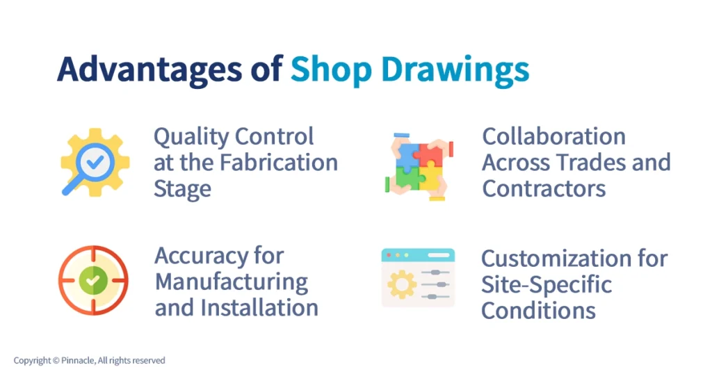 Advantages of Shop Drawings