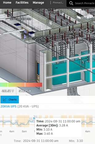 Asset Monitoring