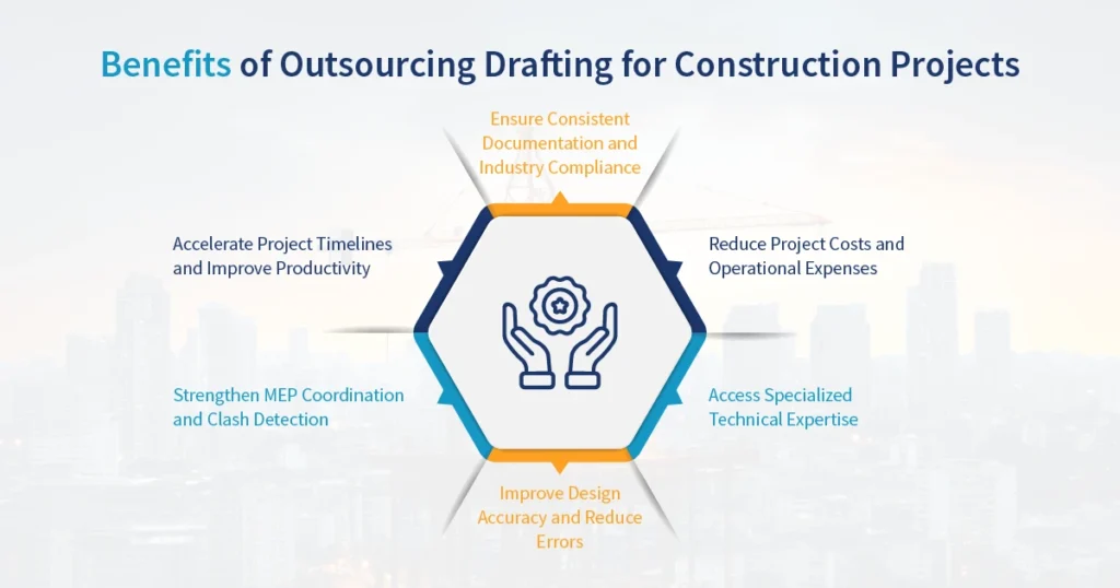 Benefits of Outsourcing Drafting for Construction Projects
