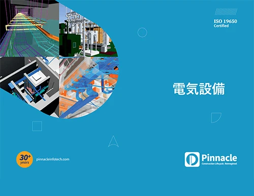 Pinnacle Portfolio